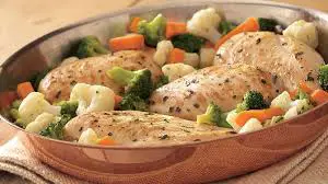 electric skillet recipes for chicken